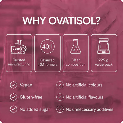 lang:en|WHY OVATISOL? Trusted manufacturing, Balanced 40:1 formula, Clear composition, 225 g value pack