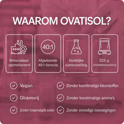 lang:nl|WAAROM OVATISOL? Betrouwbaar geproduceerd, Afgestemde 40:1-formule, Duidelijke samenstelling, 225 g voordeelverpakking